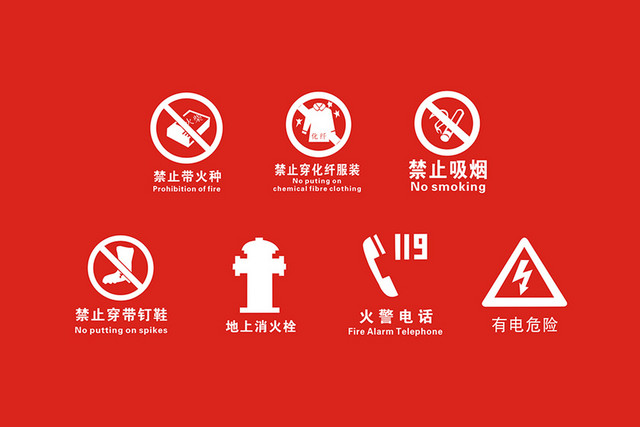 消防知识标识标牌