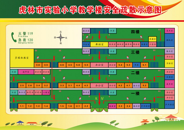 安全疏散实验小学教学校楼安全疏散示意图