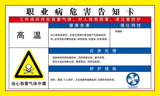 职业危险告知卡高温健康危害理化特性告知卡