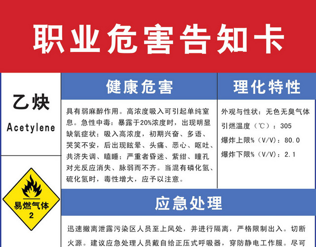 职业危险告知卡乙炔易燃气体健康危害告知卡