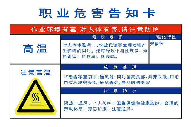 职业危险告知卡高温理化特性注意防护告知卡