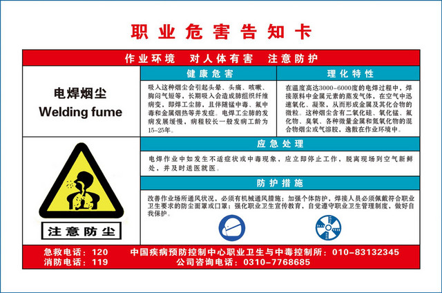 职业危险告知卡电焊烟尘注意防尘健康危害告知卡