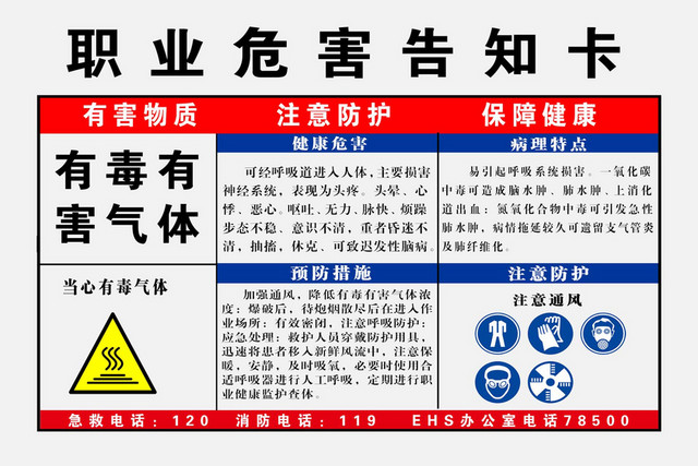 职业危险告知卡有毒有害气体注意防护告知卡
