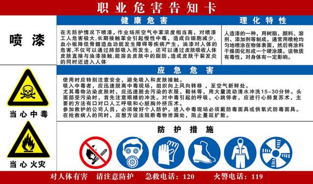 职业危险告知卡喷漆当心中毒当心火灾告知卡