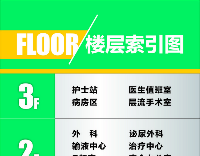楼层指示牌医院楼层索引图