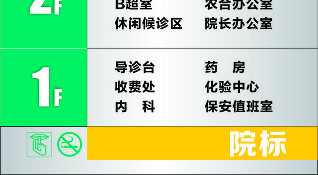 楼层指示牌医院楼层索引图