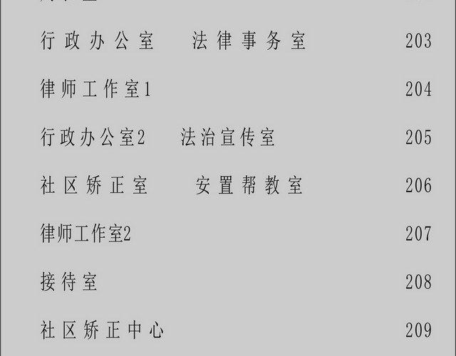 楼层指示牌司法楼层指引牌