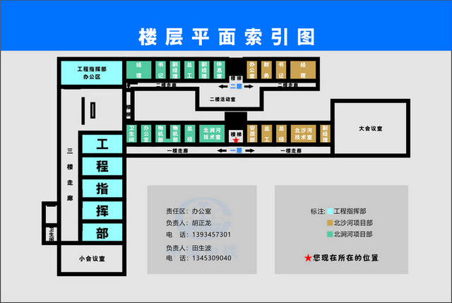 楼层指示牌楼层分布索引图楼层分布图