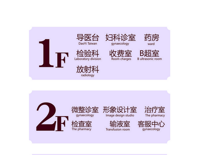 楼层指示牌医院楼层指示牌图片