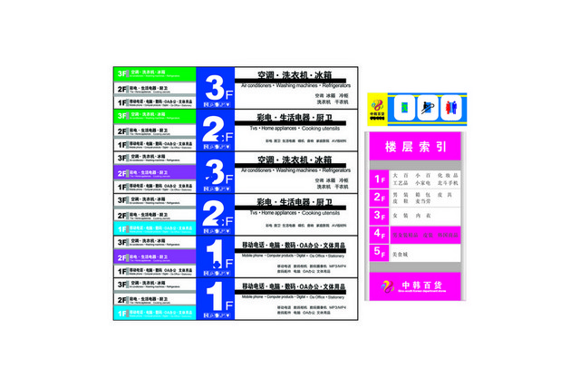 楼层指示牌楼层导视系统
