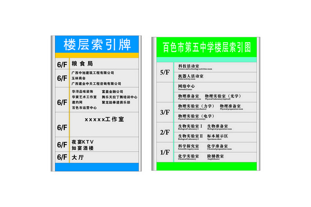 楼层指示牌楼层索引图