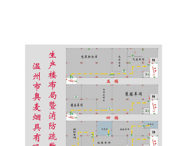 安全疏散生产楼布局及消防疏散示意图
