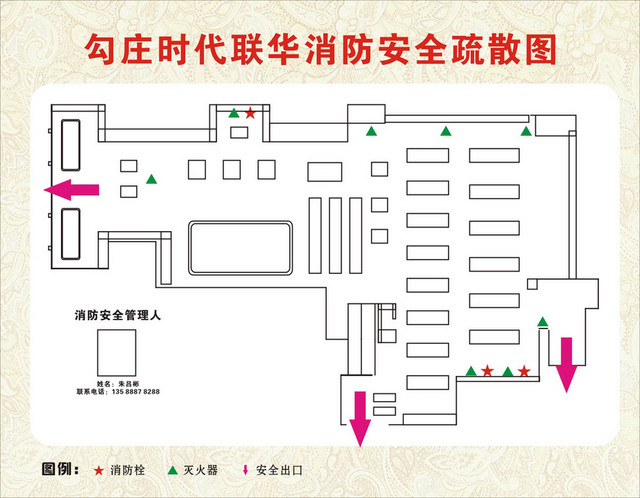 安全疏散商场超市消防安全疏散图