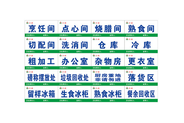 餐厅厨房标识牌