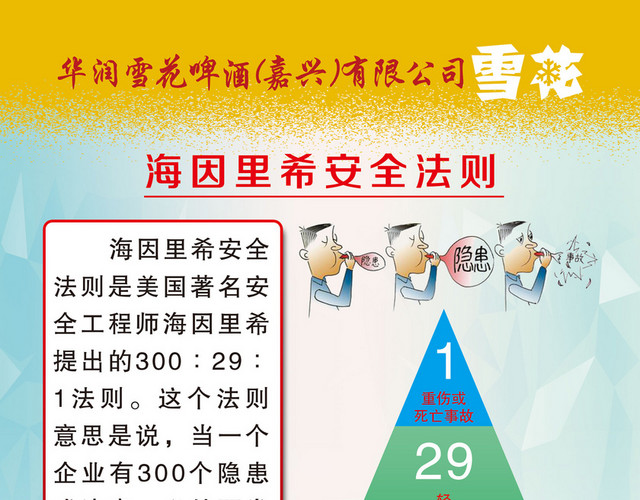 公司海饮因里希安全法则安全生产标识