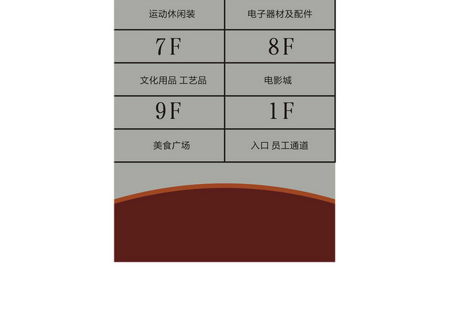 楼层指示牌商场楼层楼层图