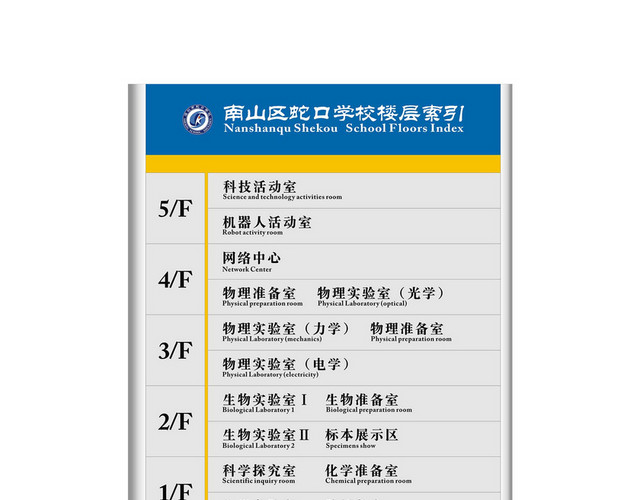 楼层指示牌学校楼层索引
