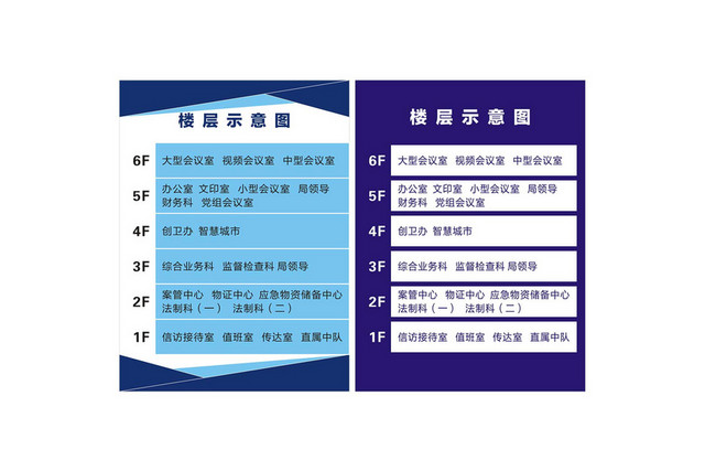 楼层指示牌办公楼楼层示意图