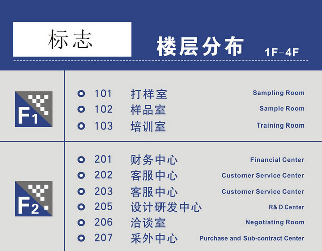 楼层指示牌公司企业部门楼层公布图
