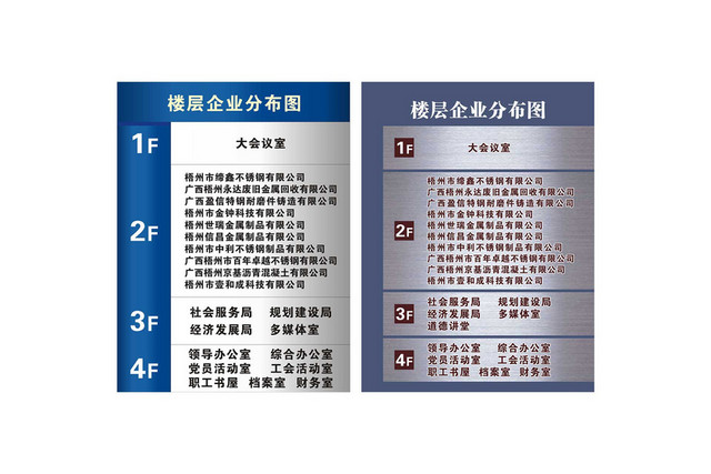 楼层指示牌楼层企业分布图