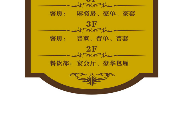 酒店指示牌酒店楼层分布图