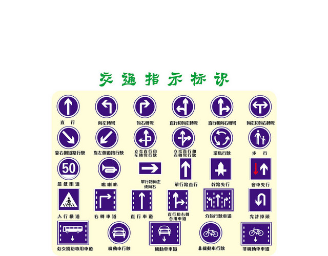 交通指示牌直行最低限速允许掉头标志牌