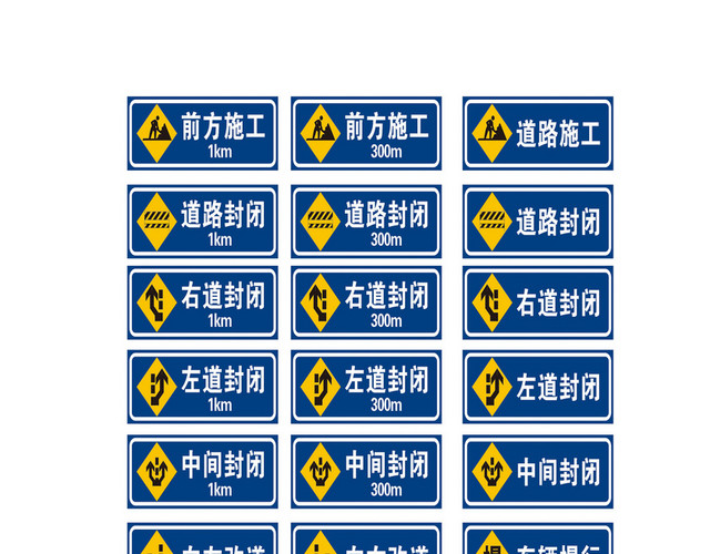交通指示牌前方施工道路施工标志牌