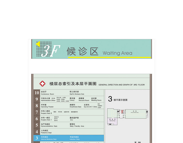 导向指示牌候诊区平面图专家介绍标志牌