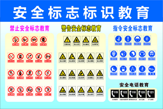 安全标识安全标志标识大全