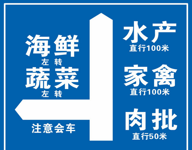道路指示牌市场道路指示牌