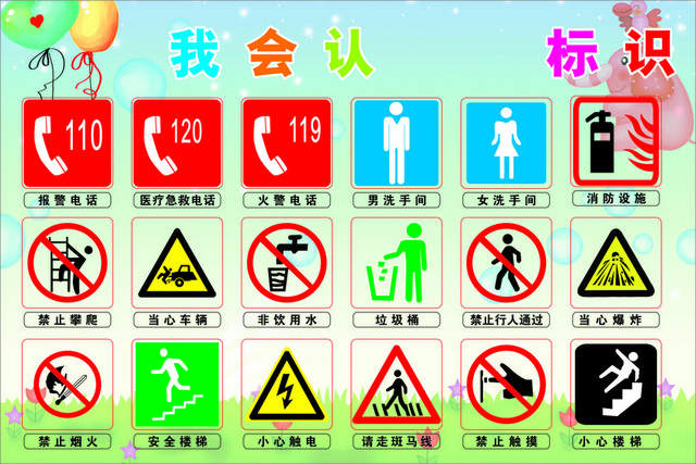 安全标识火警报警禁止标识大全