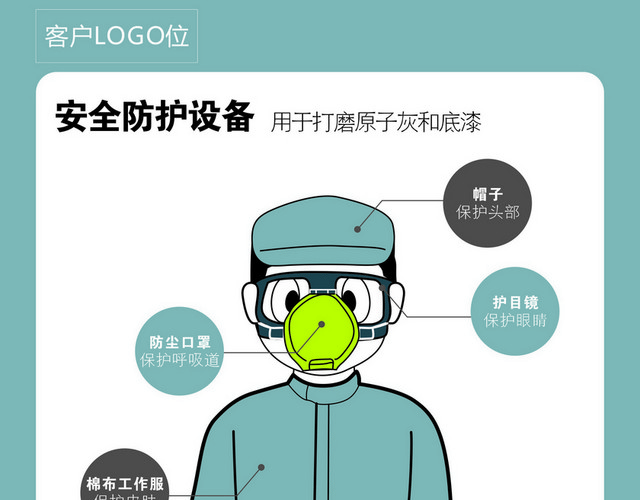 车间安全标志牌防护设备牌