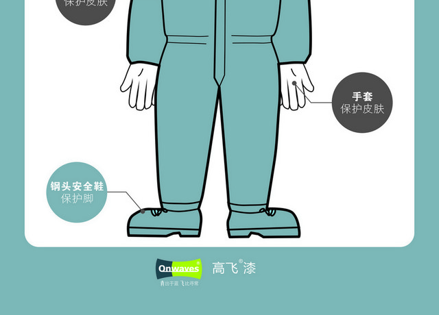车间安全标志牌防护设备牌