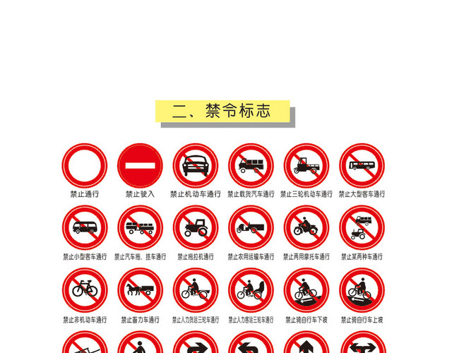交通禁令禁止标志