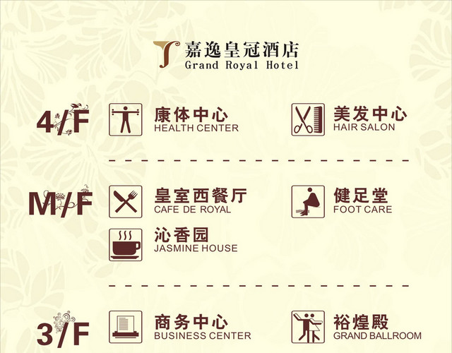 酒店指示牌酒店导视图酒店楼层索引