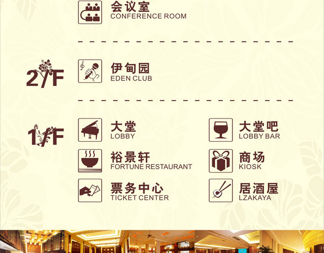 酒店指示牌酒店导视图酒店楼层索引