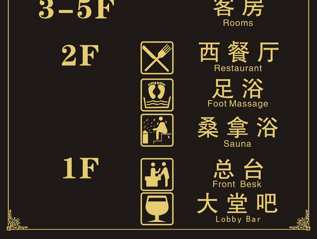 酒店指示牌酒店指南楼层索引