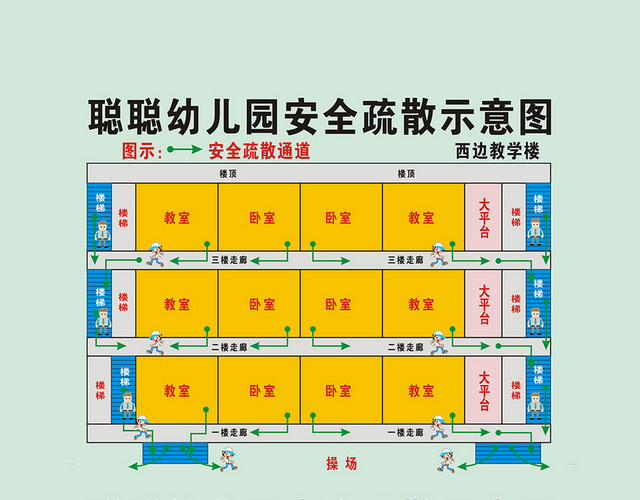幼儿园消防疏散图