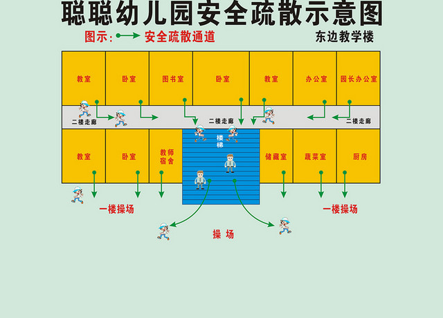 幼儿园消防疏散图