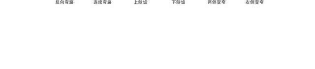 警示标识禁令标识