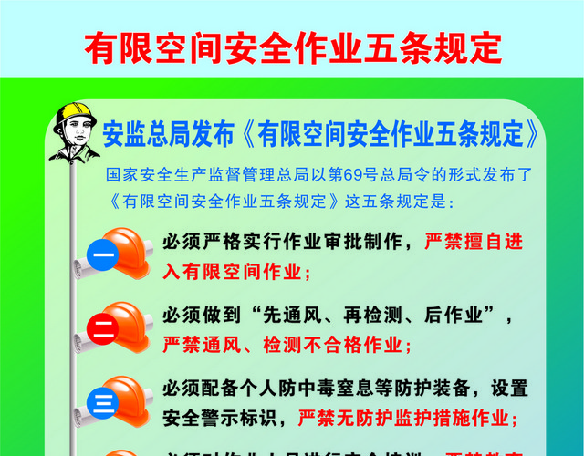 有限空间安全警示标志安全作业规定