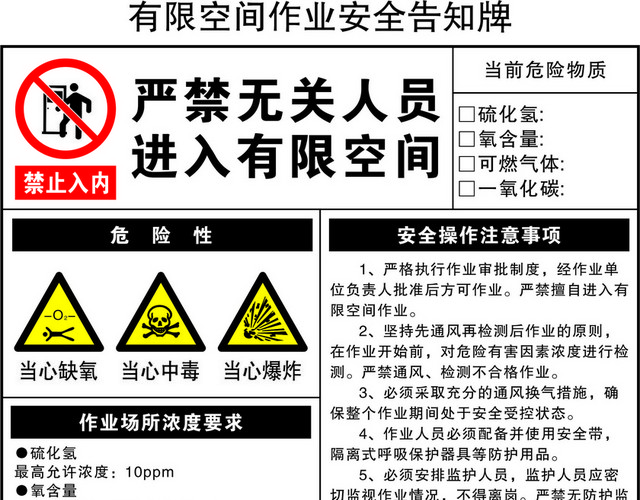 有限空间安全警示标志禁止指令标志