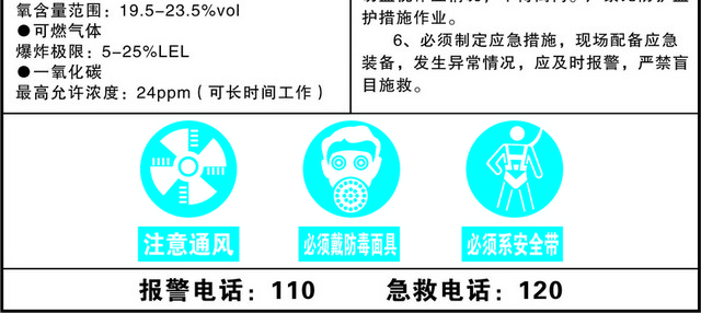 有限空间安全警示标志禁止指令标志