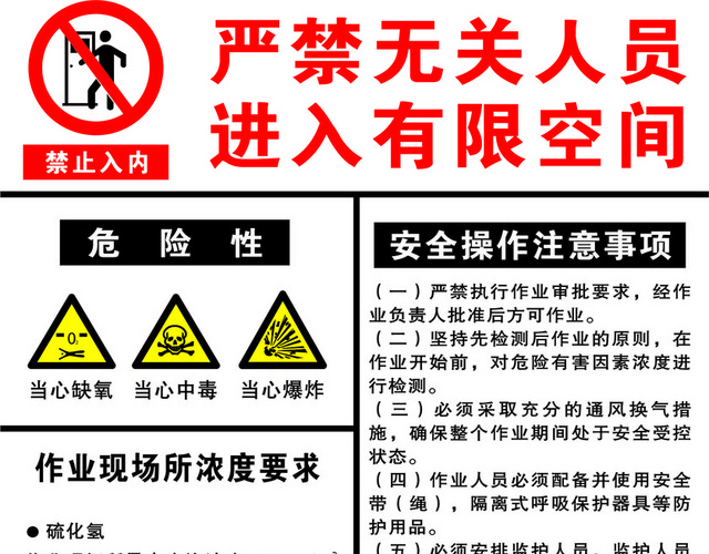 有限空间安全警示标志指令标志
