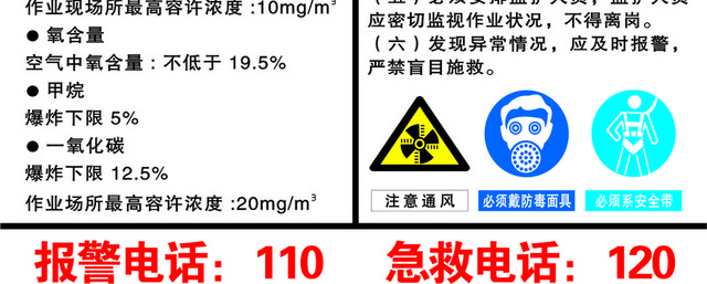 有限空间安全警示标志指令标志