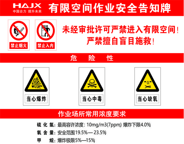 有限空间安全警示标志有限空间作业安全告知牌