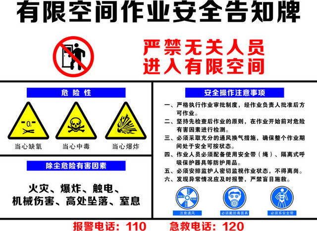 有限空间安全警示标志禁止入内告知牌