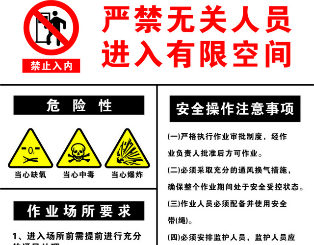 有限空间安全警示标志严禁入内标志