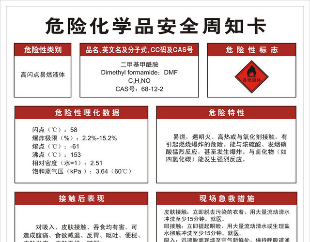 化学品安全标识高闪点易燃液体安全周知卡