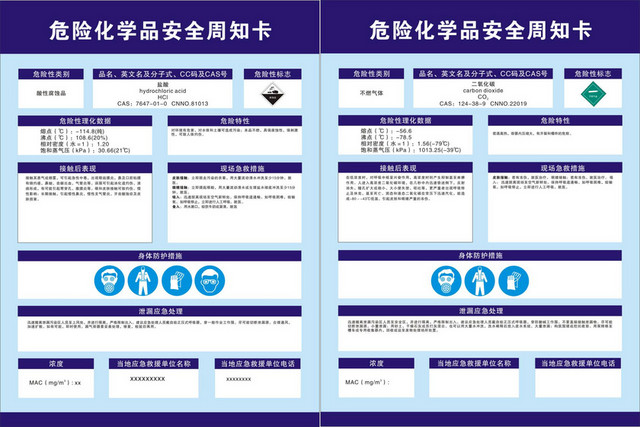 化学品安全标识腐蚀品不然气体安全周知卡